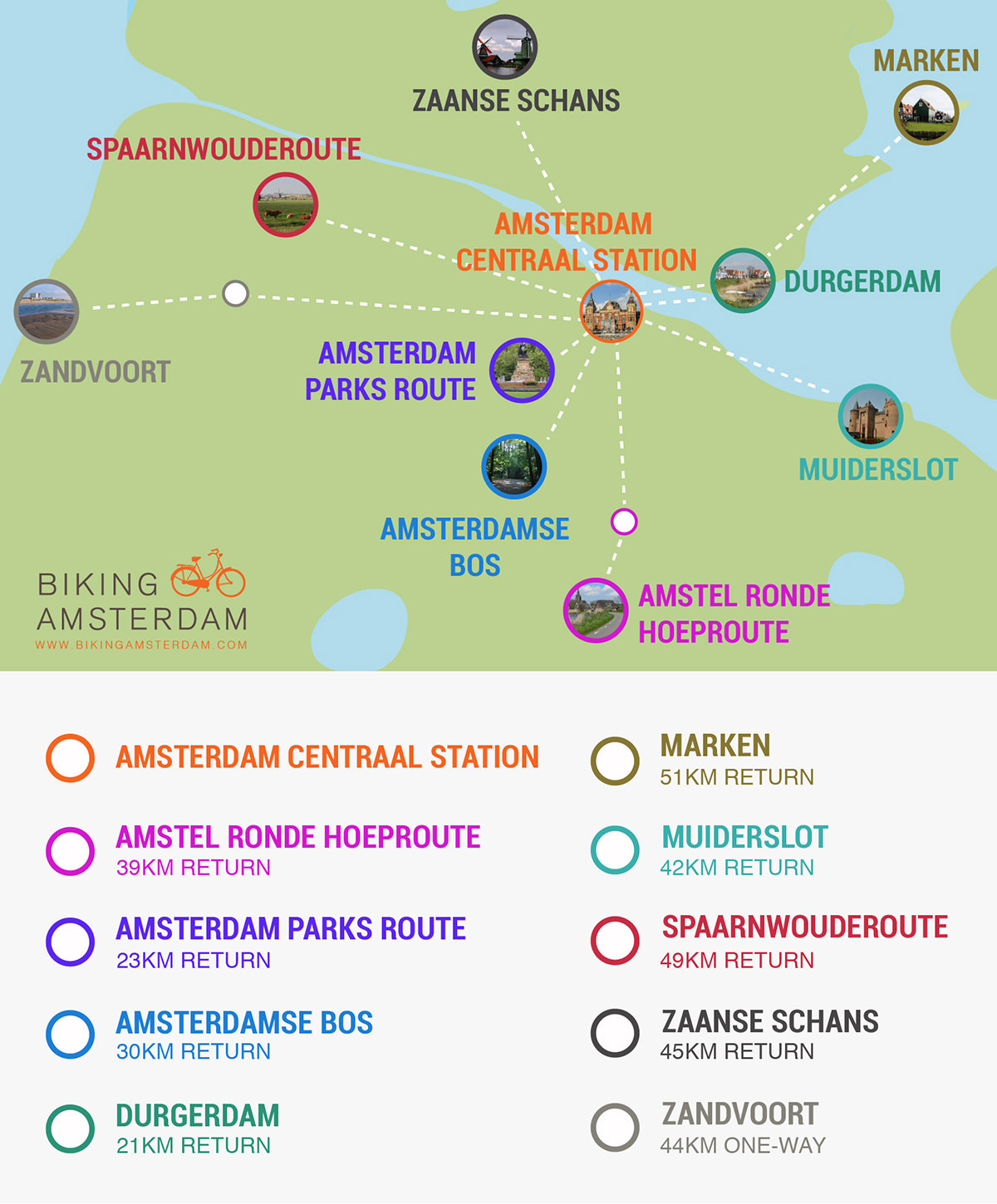 Biking Amsterdam Map
